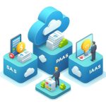 3d-flat-icon-as-cloud-computing-service-models-with-saas-paas-iaas-icons-concept-as-vector-icons_980716-405154